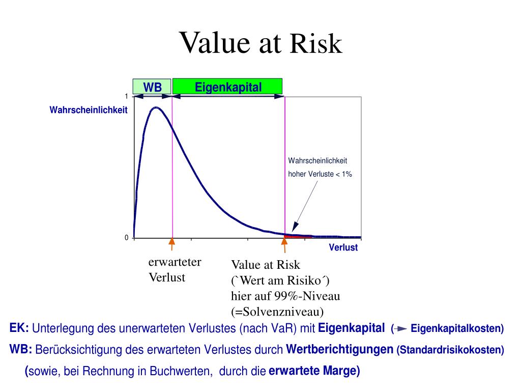 Verantwortung im Wettverhalten: Zwischen Spannung und Risiko